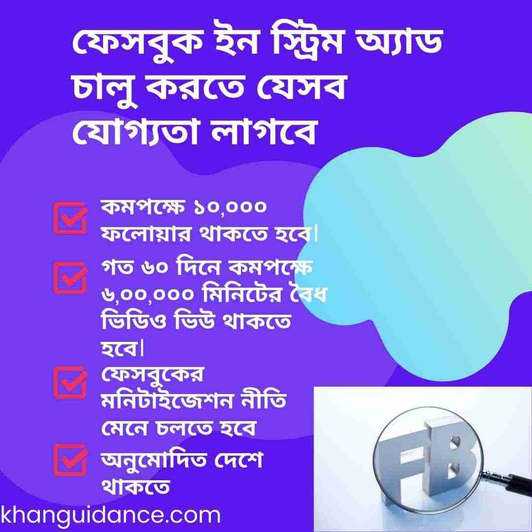 ইন স্ট্রিম অ্যাড এর জন্য যোগ্যতা  