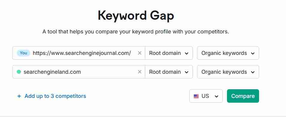 কিওয়ার্ড গ্যাপ এনালাইসিস SEMrush টুল 