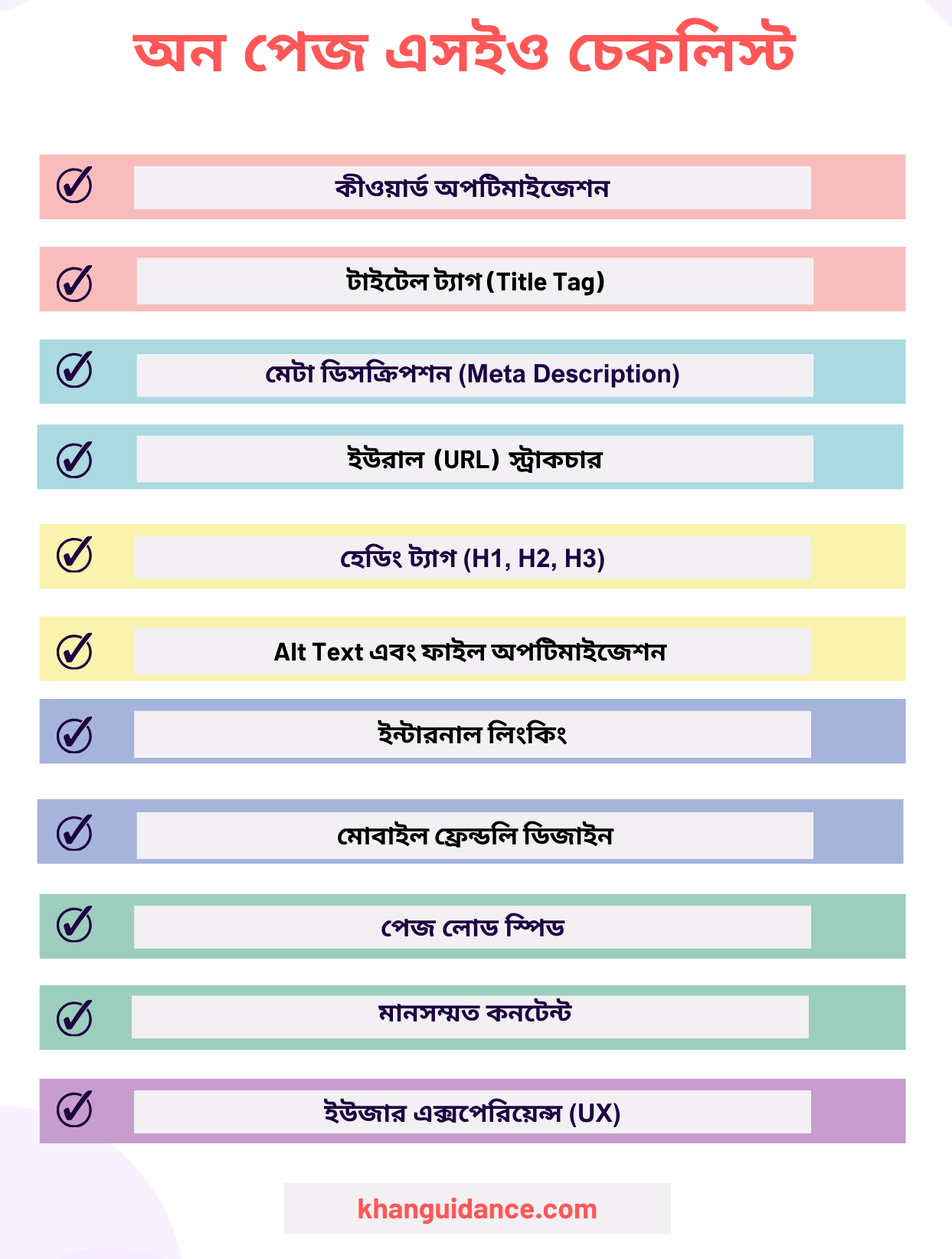 on-page-seo-checklist