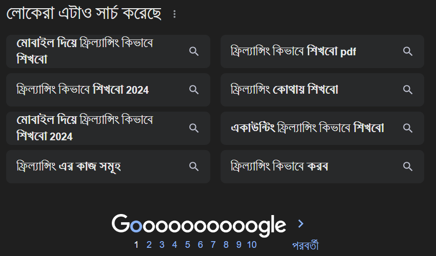 ব্যবহারকারীদের সার্চ প্রয়োজনীয়তা 