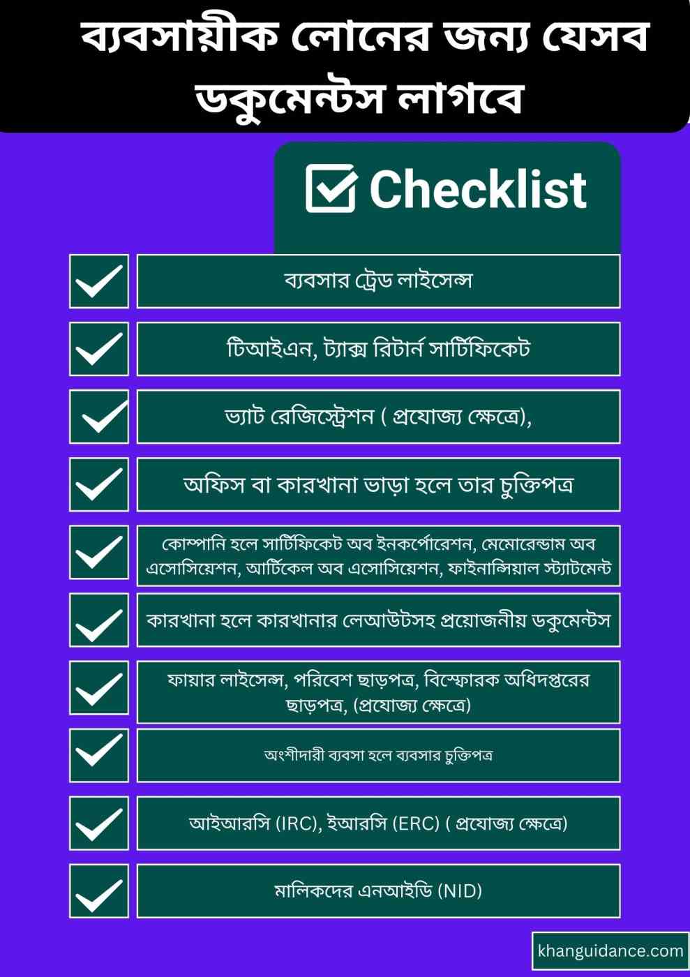 ব্যাংক লোনের জন্য যেসব ডকুমেন্ট লাগবে 