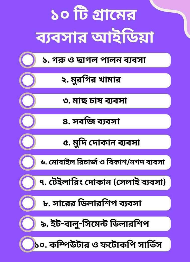 ১০ টি গ্রামের ব্যবসার আইডিয়া
