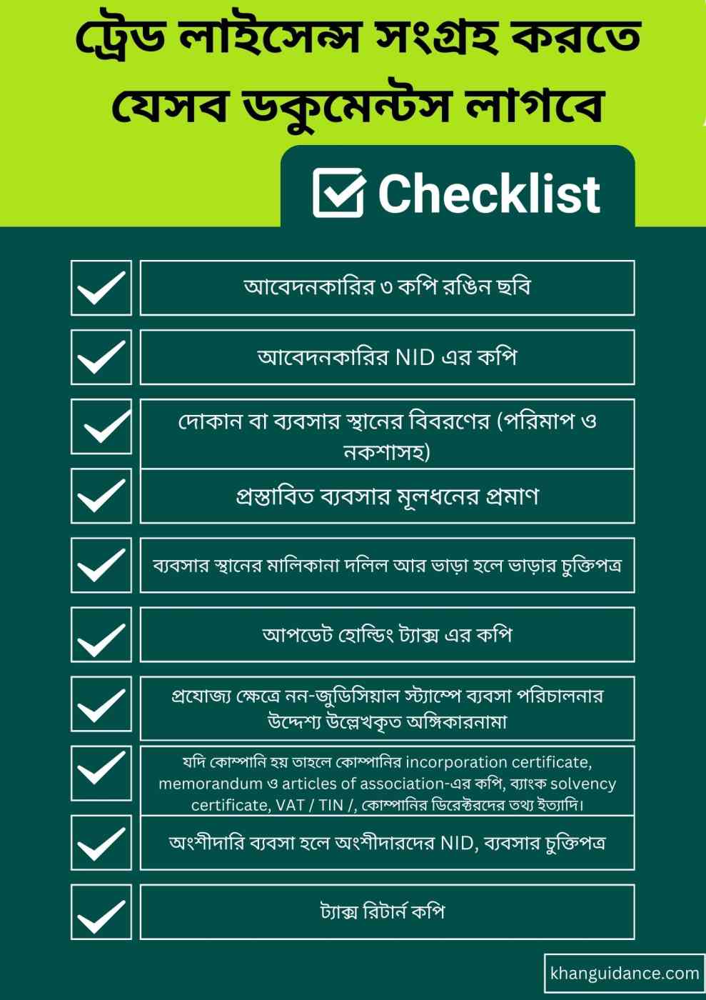 ট্রেড লাইসেন্স করতে যেসব ডকুমেন্ট লাগবে